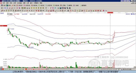 盤點(diǎn)透明工廠概念的5只高人氣龍頭股（值得收藏）