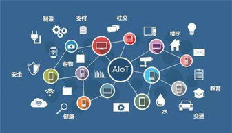 5G浪潮下，幾米集團(tuán)解讀AIoT新內(nèi)涵 超越“AI+IoT”，構(gòu)筑智能數(shù)據(jù)處理服務(wù)新生態(tài)