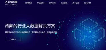 復深藍軟件與達觀數(shù)據(jù)強強聯(lián)合，共筑上海軟件及數(shù)據(jù)服務產(chǎn)業(yè)新高地