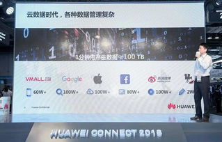 華為云三大新品亮相HC，以數(shù)據(jù)庫智能服務與數(shù)據(jù)處理服務賦能企業(yè)數(shù)字化轉(zhuǎn)型