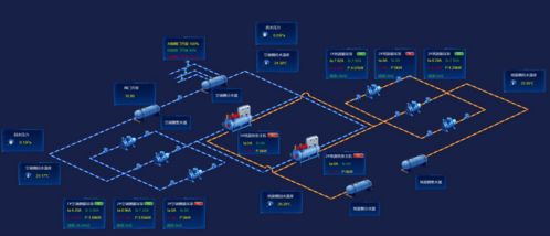 綠色工廠能碳管理落地指南 安科瑞從需求對標到硬件支撐的完整路徑與數(shù)據(jù)處理服務