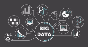 數(shù)據(jù)雄兵的“武器庫”立體升級 克而瑞引領數(shù)據(jù)處理服務新范式